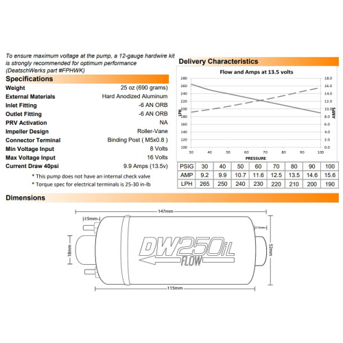 Зовнішній паливний насос DeatschWerks DW250iL 250л/год