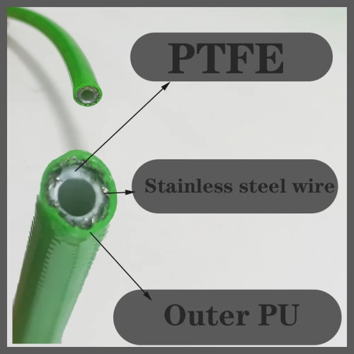 Армированный тефлоновый шланг PTFE AN3, стальная оплетка + зеленый кожух PVC