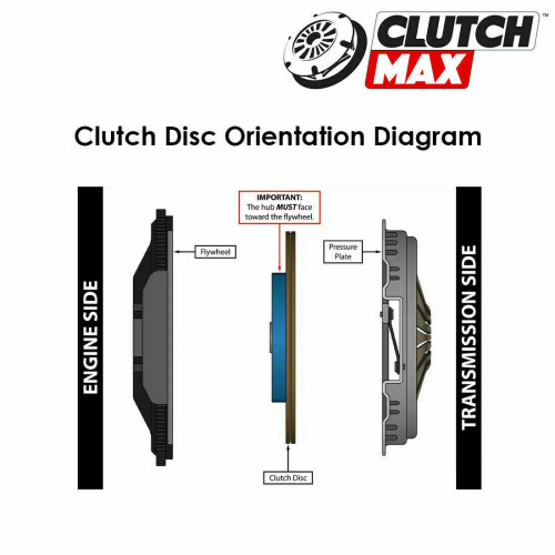 Корзина с диском 240мм Stage 5 BMW M50 M52 M54, ClutchMax