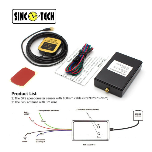 GPS датчик скорости, Sincotech