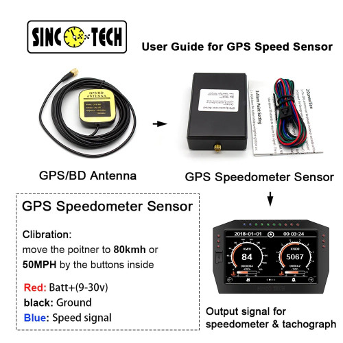 GPS датчик скорости, Sincotech